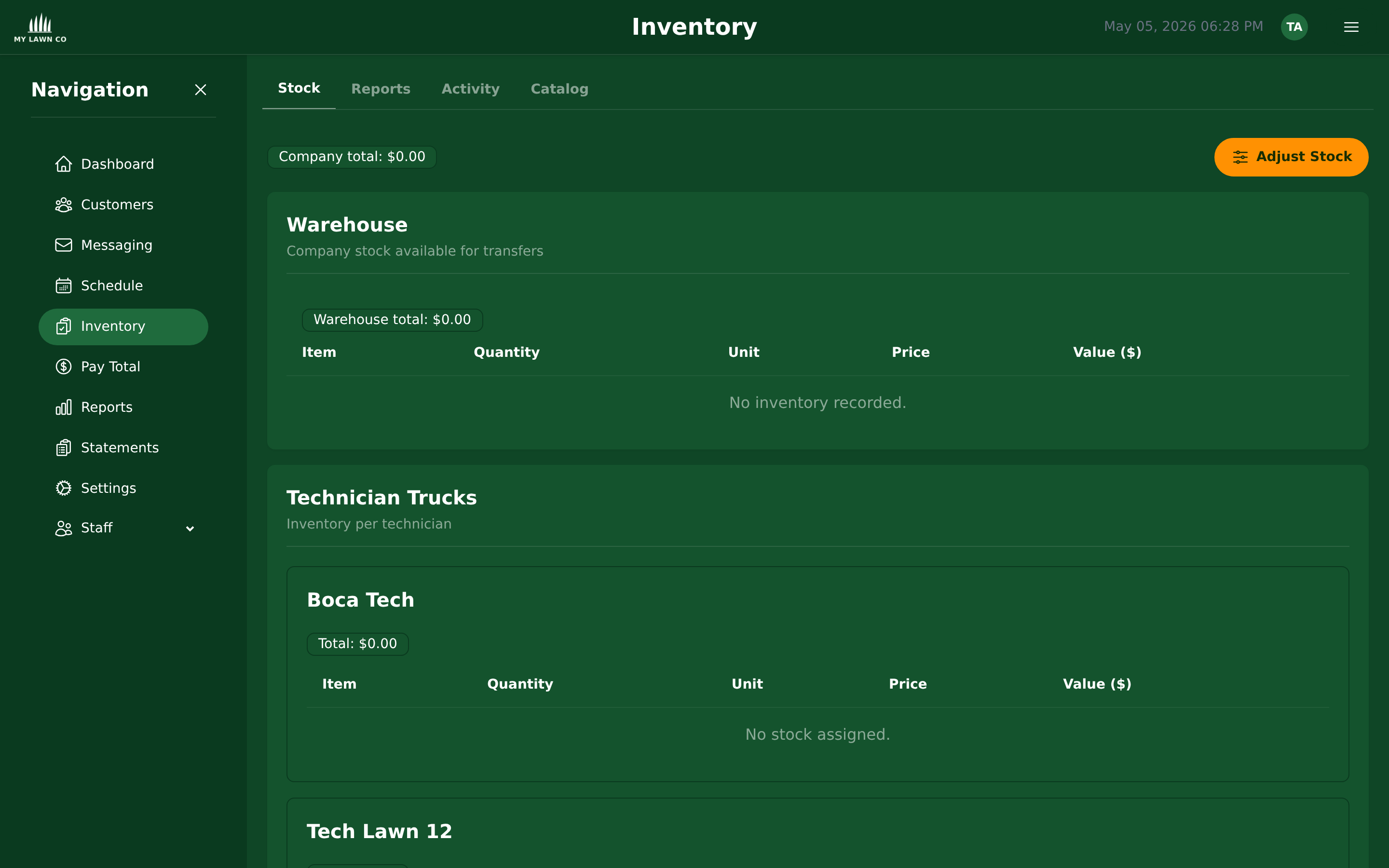 Inventory management dashboard with stock levels and items